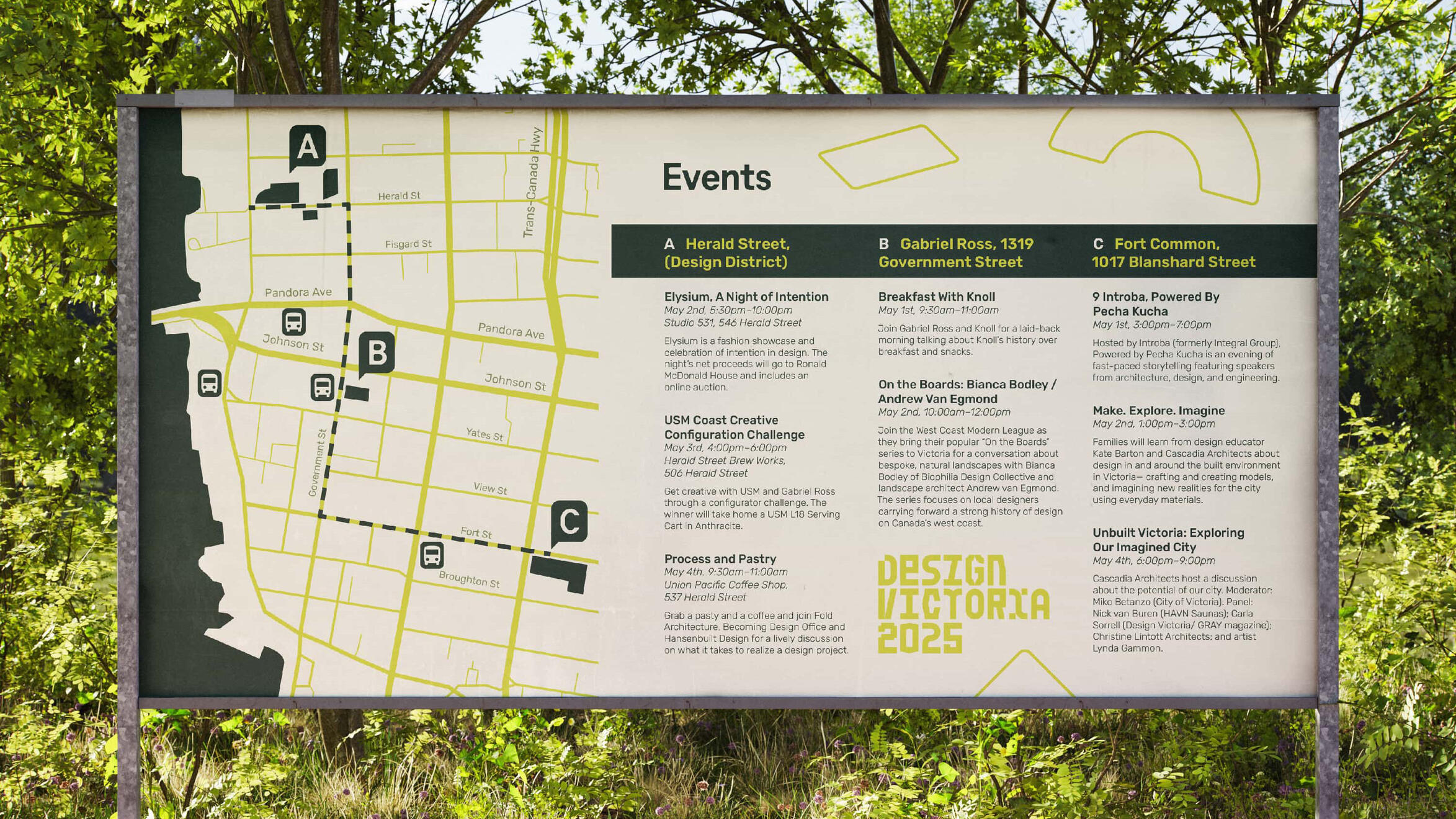 Design Victoria Wayfinding
