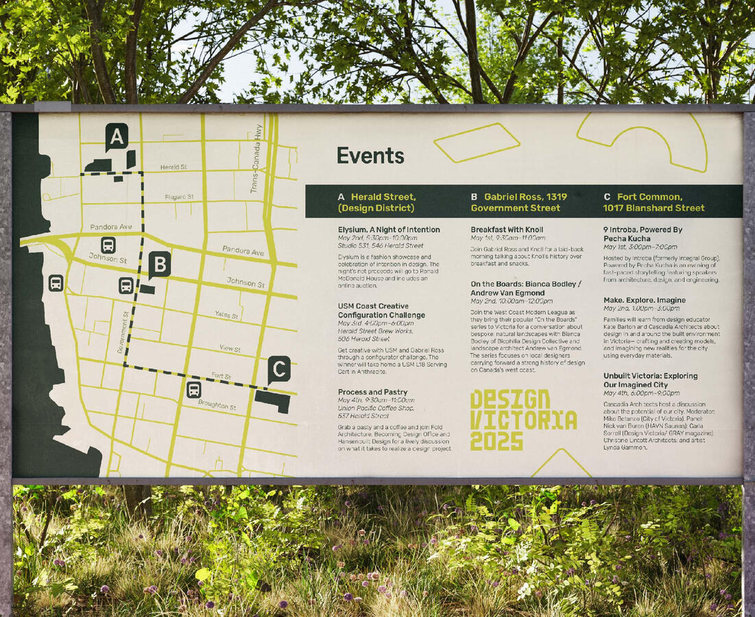 Design Victoria Wayfinding